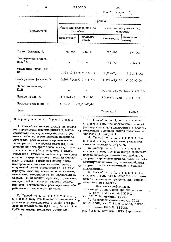 Способ выделения восков из продуктов переработки масложирового и эфиромасличного сырья (патент 926003)