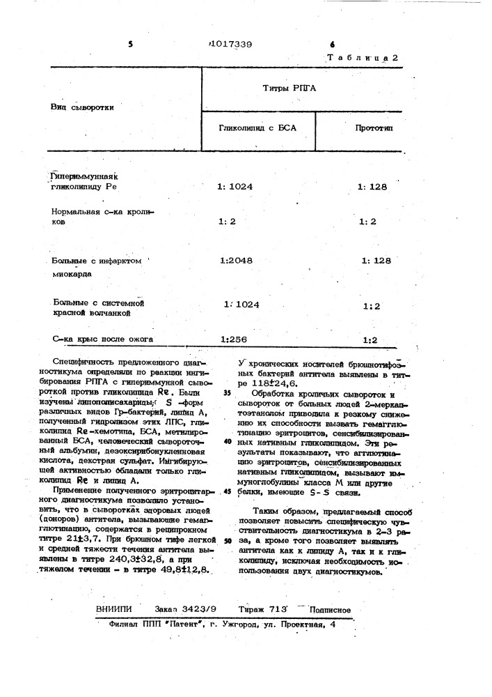 Способ получения эритроцитарного диагностикума (патент 1017339)