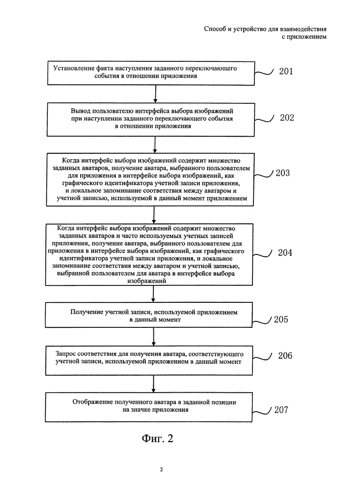 Способ и устройство для взаимодействия с приложением (патент 2643461)