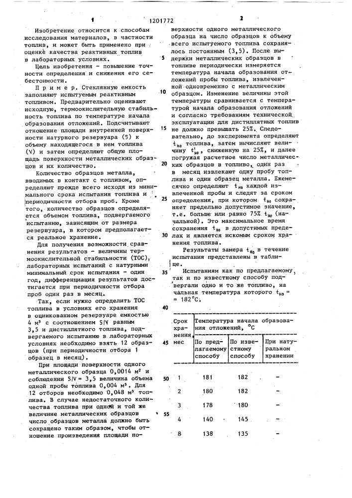 Способ определения срока хранения топлива (патент 1201772)