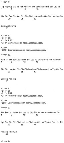 Конъюгаты, состоящие из полимера и пептидов, происходящих от gp41 вич, и их применение в терапии (патент 2317997)