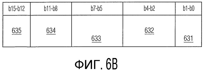 Система и способ для динамической адаптации скорости передачи данных и мощности передачи с помощью протокола передачи маяка (патент 2381622)