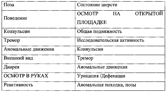 Композиция для подавления экспрессии гена цитокина интерлейкина-4 (патент 2563989)