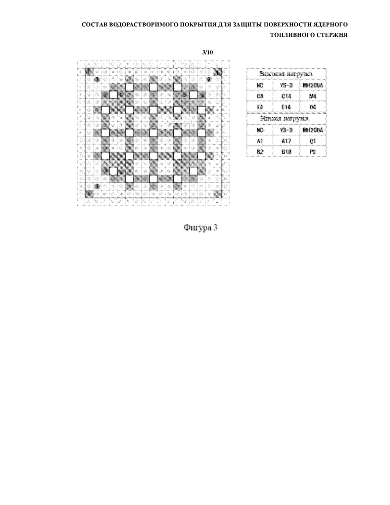 Состав водорастворимого покрытия для защиты поверхности ядерного топливного стержня (патент 2642667)