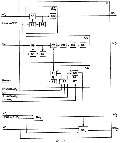 Система обнаружения радиолокационных сигналов (патент 2309426)