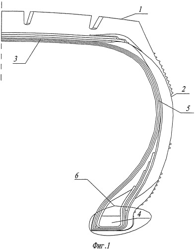 Покрышка пневматической шины (патент 2525344)