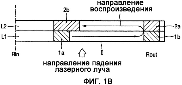 Носитель хранения информации и способ и система записи данных на него (патент 2340013)