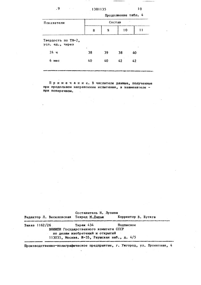 Состав для кровельных материалов (патент 1381135)