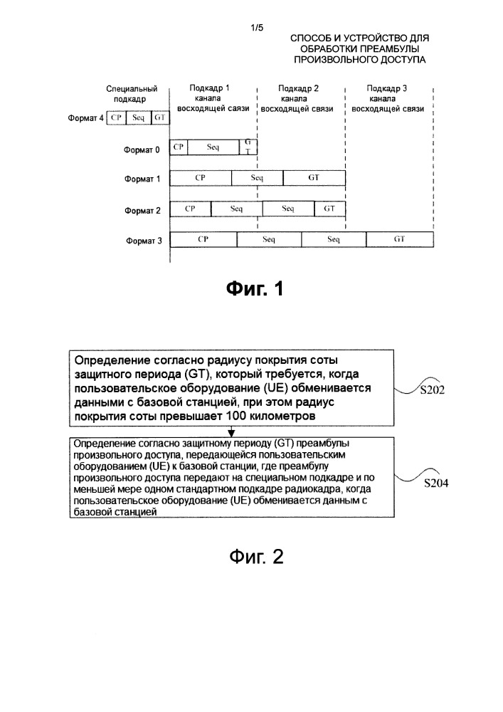 Способ и устройство для обработки преамбулы произвольного доступа (патент 2658187)