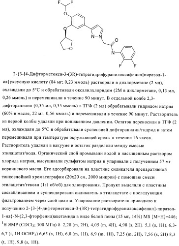 Производные пиразола в качестве ингибиторов фосфодиэстеразы 4 (патент 2379292)