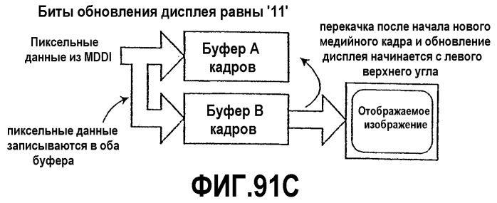 Интерфейс высокоскоростной передачи данных (патент 2369033)