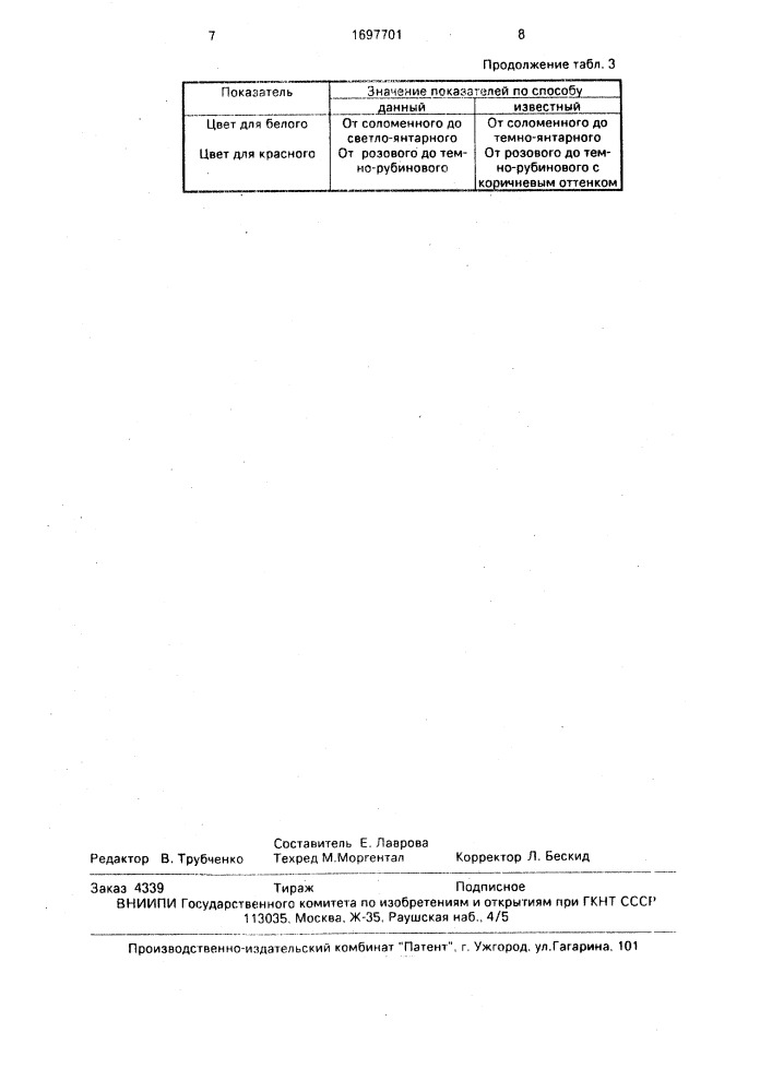Способ получения виноградного сиропа (патент 1697701)