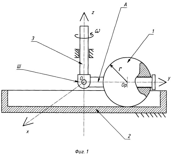 Способ измельчения материала (патент 2393018)