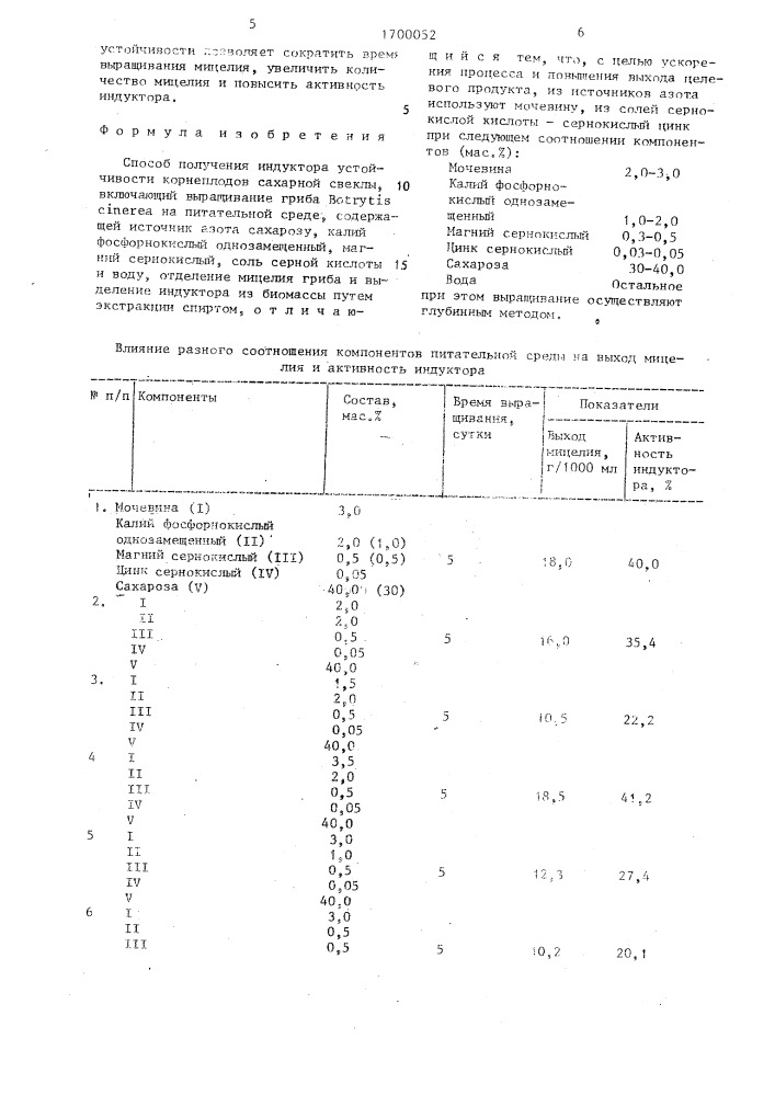 Способ получения индуктора устойчивости корнеплодов сахарной свеклы (патент 1700052)