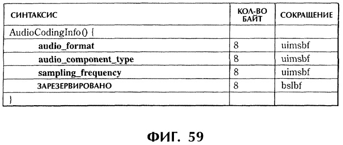 Способ и устройство обработки информации, программа и носитель записи (патент 2273109)