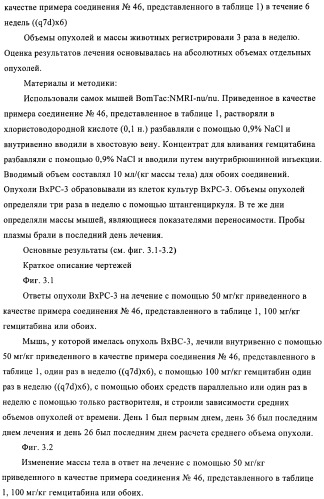 Комбинации, предназначенные для лечения заболеваний, включающих пролиферацию клеток (патент 2407532)