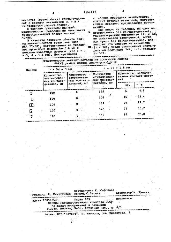 Контакт-деталь гезакона (патент 1061184)