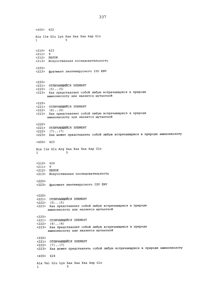 Мутантные лентивирусные белки env и их применение в качестве лекарственных средств (патент 2654673)