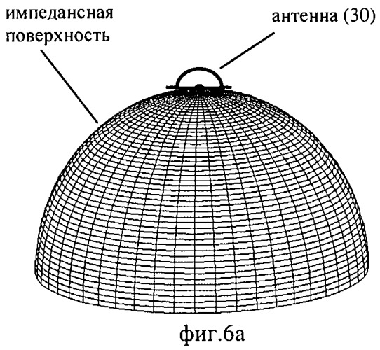 Экран для подавления многолучевого приема сигналов и антенная система с таким экраном (патент 2446522)