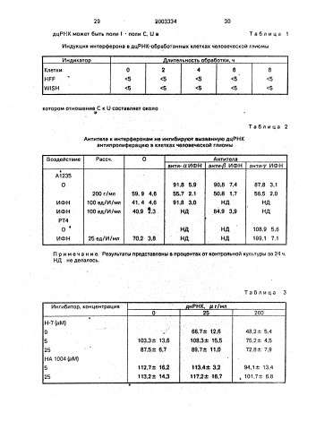 Способ лечения больных с опухолями (патент 2003334)