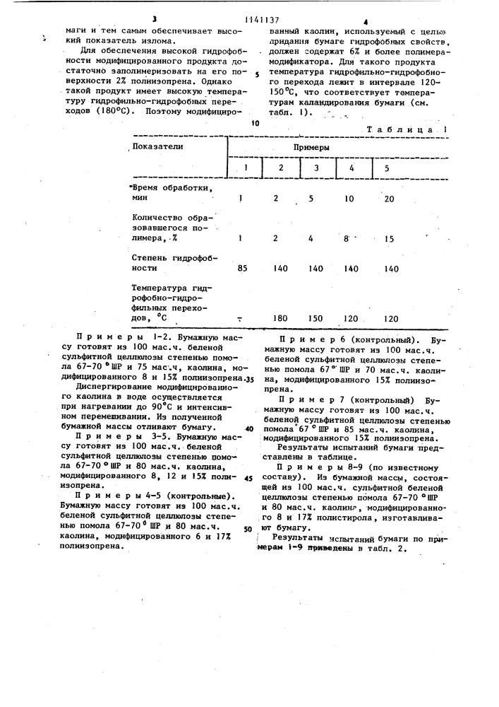 Бумажная масса (патент 1141137)
