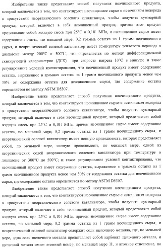 Способы получения неочищенного продукта (патент 2372381)