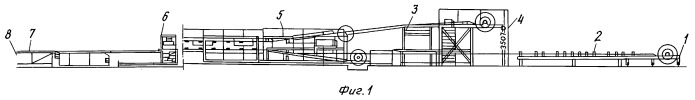 Линия производства трёхслойных панелей (патент 2248272)