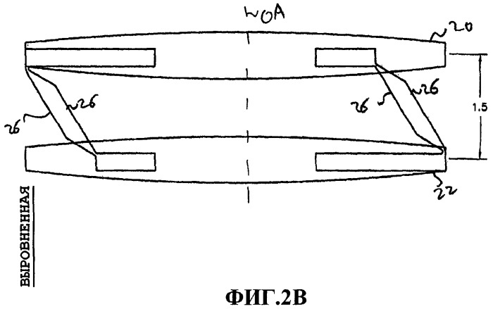 Двухэлементная система, обеспечивающая легкую аккомодацию с переменно-сферическим аберрационным контролем (патент 2465868)