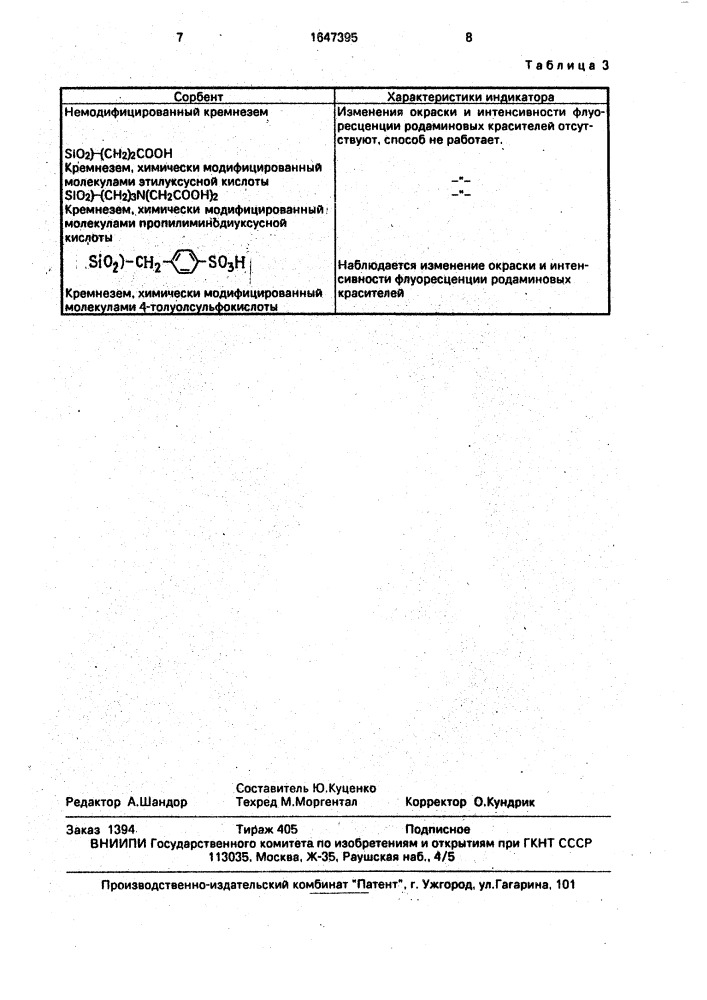 Способ приготовления индикатора влажности (патент 1647395)