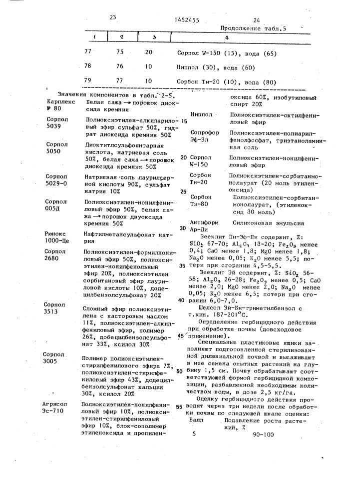 Гербицидная композиция (ее варианты) (патент 1452455)