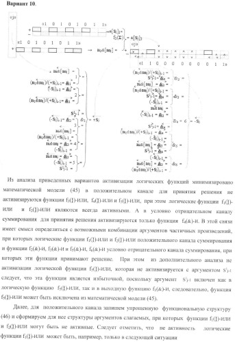 Функциональная структура параллельного позиционно-знакового сумматора f(+/-) для комбинационного умножителя, в котором выходные аргументы частичных произведений представлены в формате двоичной системы счисления f(2n) (варианты) (патент 2380740)