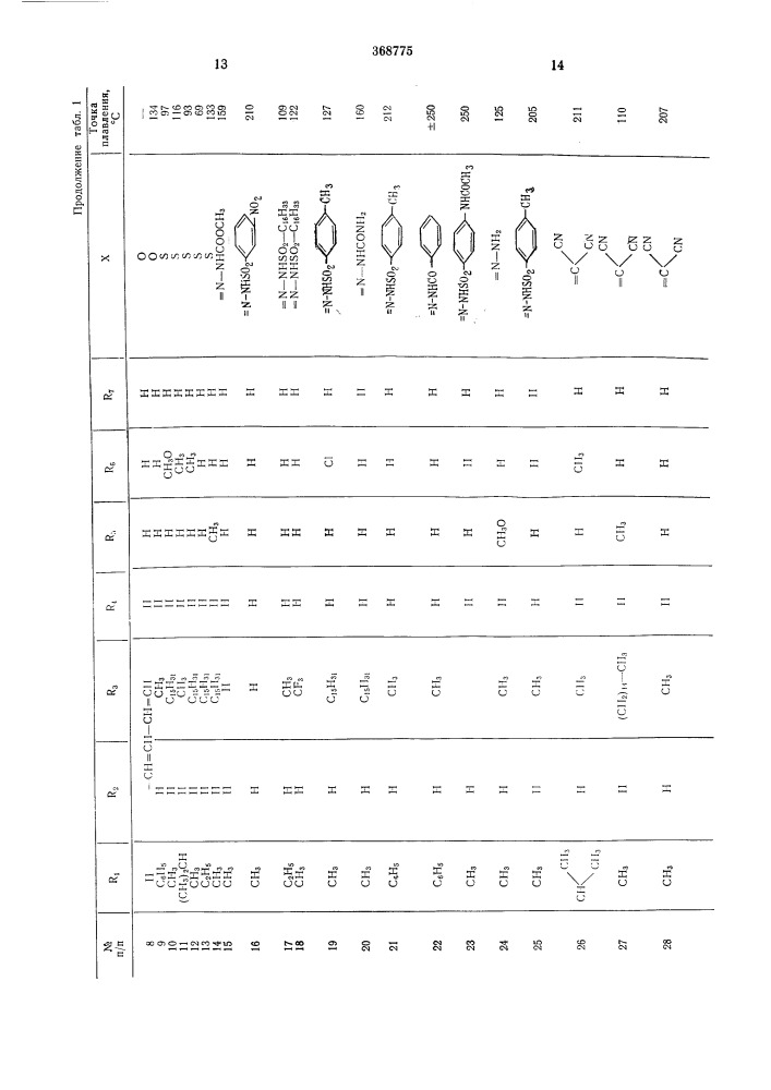 Способ записи и воспроизведения информации (патент 368775)