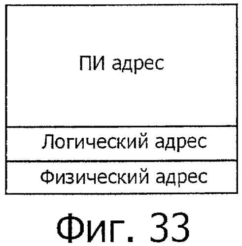 Система передачи данных, устройство передачи, устройство приема, способ передачи данных, программа и кабель передачи данных (патент 2491745)