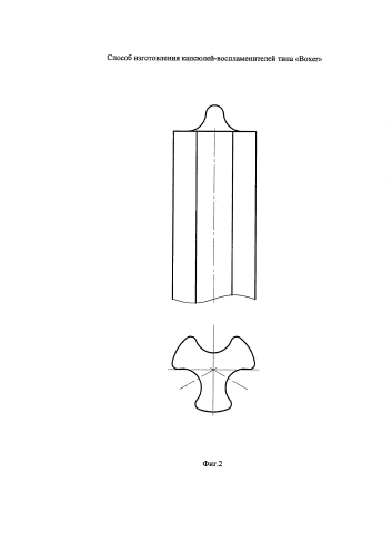 Способ изготовления капсюлей-воспламенителей типа "boxer" (патент 2580544)