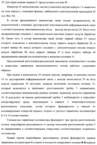 Рентгенофлуоресцентный анализатор компонентного состава и скоростных параметров трехкомпонентного потока (патент 2377545)