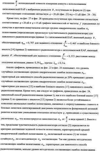 Способ радиопеленгования и радиопеленгатор для его осуществления (патент 2346288)