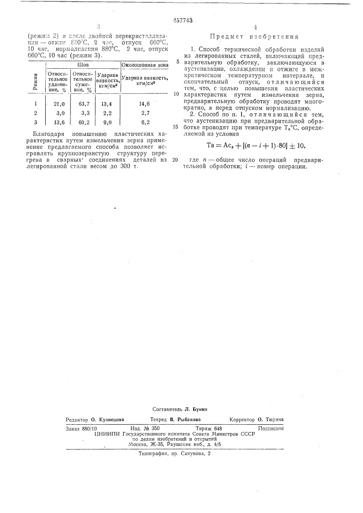 Способ термической обработки изделий из легированных сталей (патент 457743)