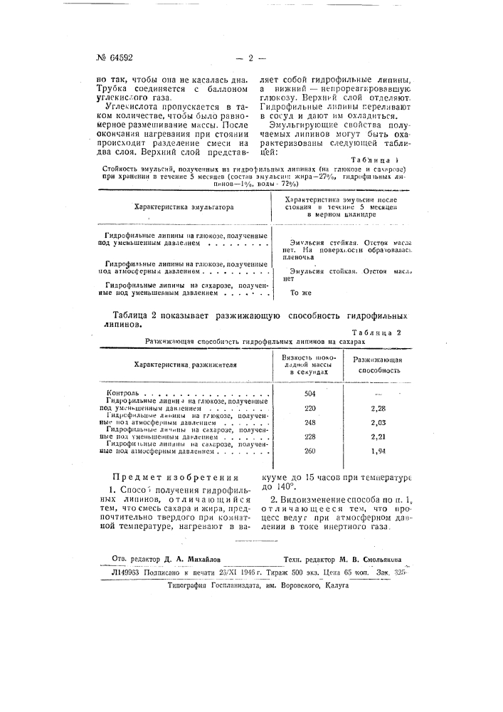 Способ получении гидрофильных липинов (патент 64592)