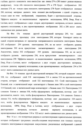 Способ воспроизведения изображения и микрооптическая система безопасности (патент 2472192)