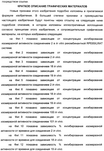 Соединения, представляющие собой алкинилфенильные производные, для лечения офтальмических заболеваний и расстройств (патент 2470910)