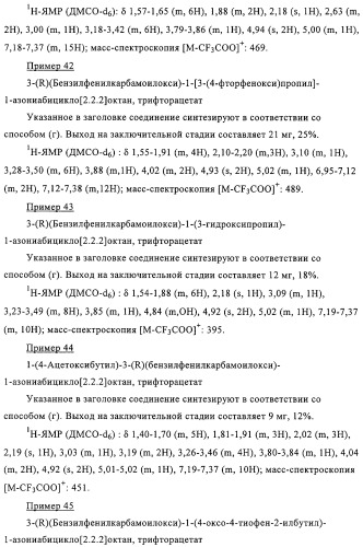 Карбаматные производные хинуклидина, фармацевтическая композиция на их основе и применение (патент 2321588)