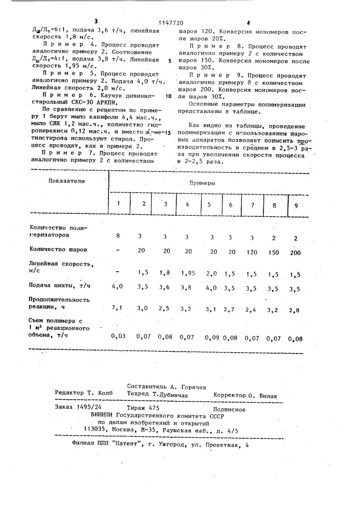 Способ получения синтетического каучука (патент 1147720)