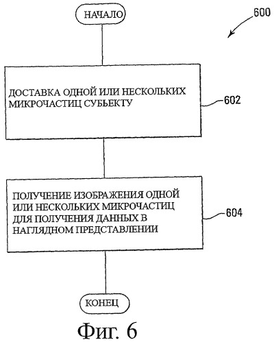 Способ подачи жидкости и устройство для его осуществления (патент 2446832)