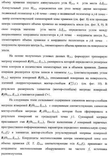 Способ и устройство определения координат источника радиоизлучения (патент 2327186)