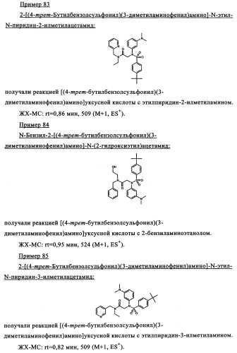 Производные сульфониламиноуксусной кислоты и их применение в качестве антагонистов рецепторов орексина (патент 2334735)