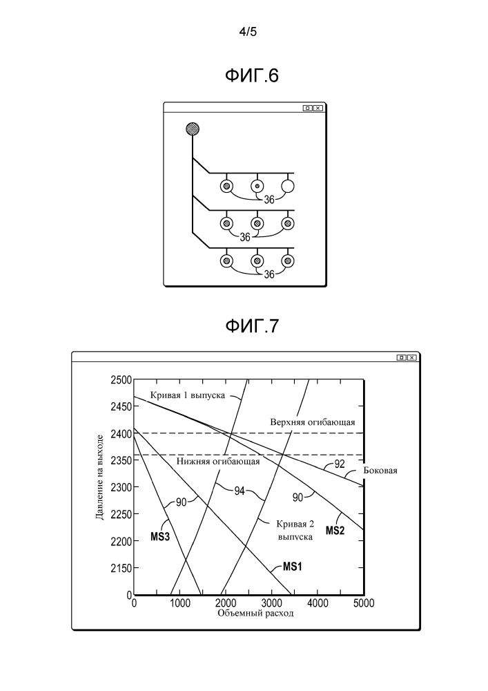 Система и способ оптимальной настройки регулятора потока (патент 2627287)
