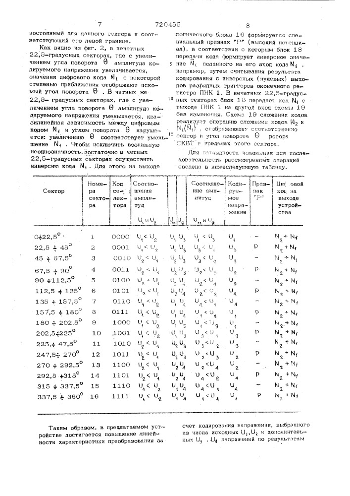 Преобразователь угла поворота вала в код (патент 720455)