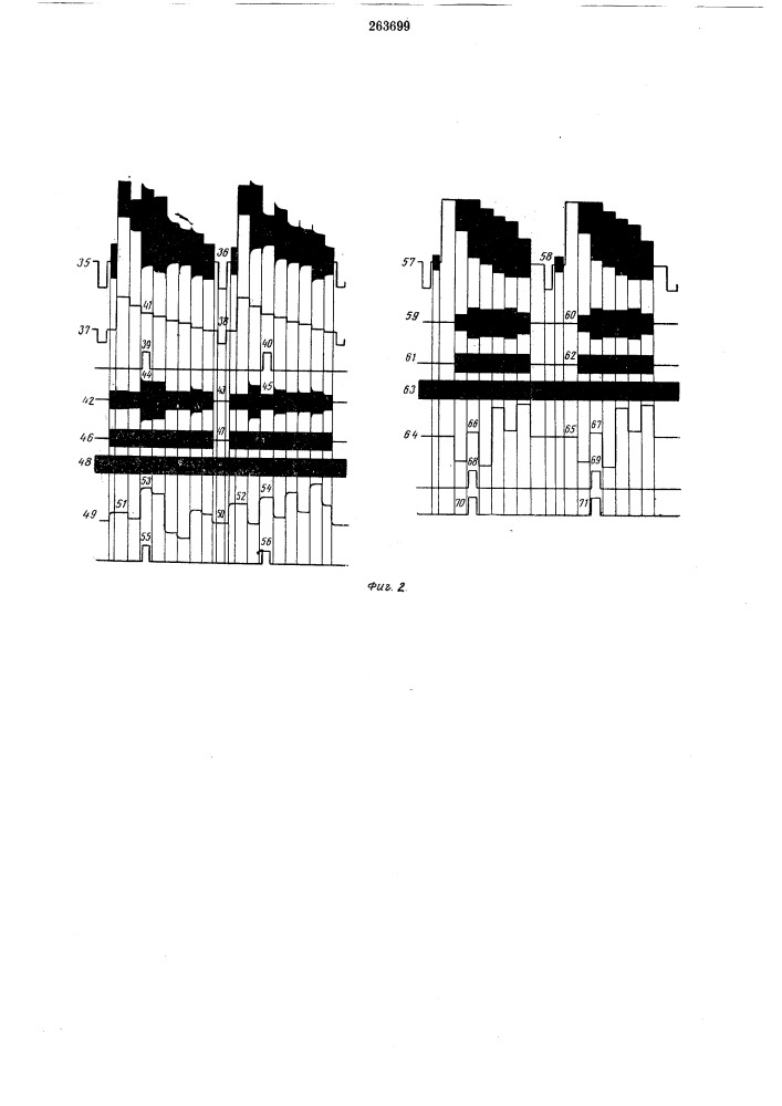 Измеритель параметров испытательных сигналов цветного телевидения (патент 263699)