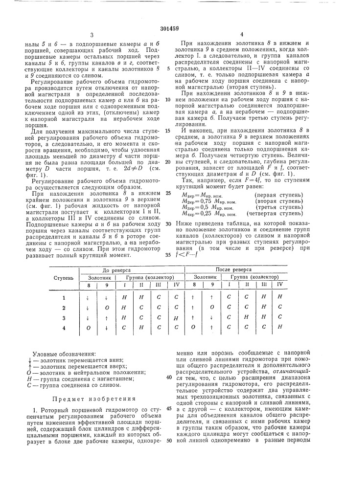 Роторный поршневой гидромотор (патент 301459)