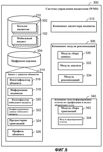 Устройства и способы для диспетчеризации обновлений виджетов (патент 2469383)